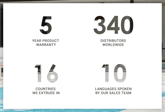 claroflex_brand_en CERRAMIENTO, CORTINA, CORREDERA, CRISTAL, HORIZONTAL, TERRAZA, ABATIBLE, PUERTA, CIERRES, ALUMINIO, PLEGABLE, INTERIORES, TRANSPARENTE, COCINA, EXTERIOR, INTERIOR, CIERRE, PORCHE, BALCÓN, VIDRIO, CASAS, EXTERIORES, SIN PERFILES, SIN GUÍA, ACRÍLICO