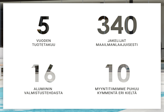 CERRAMIENTO, CORTINA, CORREDERA, CRISTAL, HORIZONTAL, TERRAZA, ABATIBLE, PUERTA, CIERRES, ALUMINIO, PLEGABLE, INTERIORES, TRANSPARENTE, COCINA, EXTERIOR, INTERIOR, CIERRE, PORCHE, BALCÓN, VIDRIO, CASAS, EXTERIORES, SIN PERFILES, SIN GUÍA, ACRÍLICO