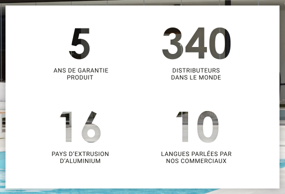 CERRAMIENTO, CORTINA, CORREDERA, CRISTAL, HORIZONTAL, TERRAZA, ABATIBLE, PUERTA, CIERRES, ALUMINIO, PLEGABLE, INTERIORES, TRANSPARENTE, COCINA, EXTERIOR, INTERIOR, CIERRE, PORCHE, BALCÓN, VIDRIO, CASAS, EXTERIORES, SIN PERFILES, SIN GUÍA, ACRÍLICO