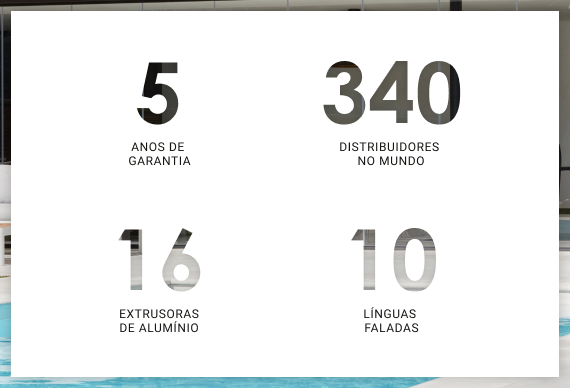 CERRAMIENTO, CORTINA, CORREDERA, CRISTAL, HORIZONTAL, TERRAZA, ABATIBLE, PUERTA, CIERRES, ALUMINIO, PLEGABLE, INTERIORES, TRANSPARENTE, COCINA, EXTERIOR, INTERIOR, CIERRE, PORCHE, BALCÓN, VIDRIO, CASAS, EXTERIORES, SIN PERFILES, SIN GUÍA, ACRÍLICO